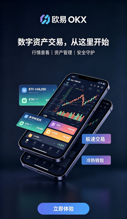 欧交易所平台app攻略配图